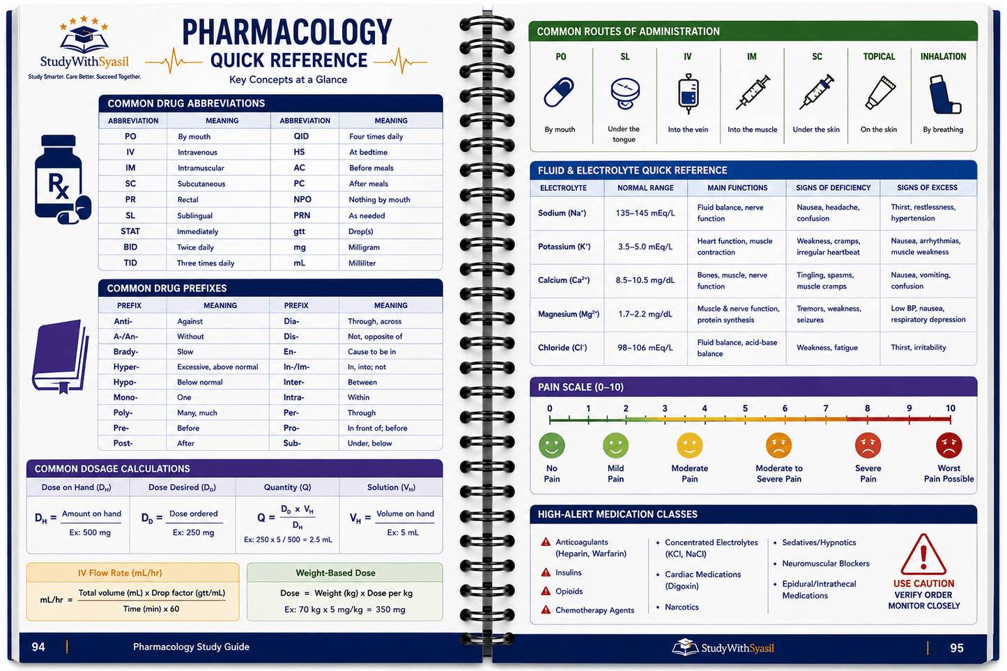 Pharmacology Study Guide – Spiral-Bound-StudyWithSyasil
