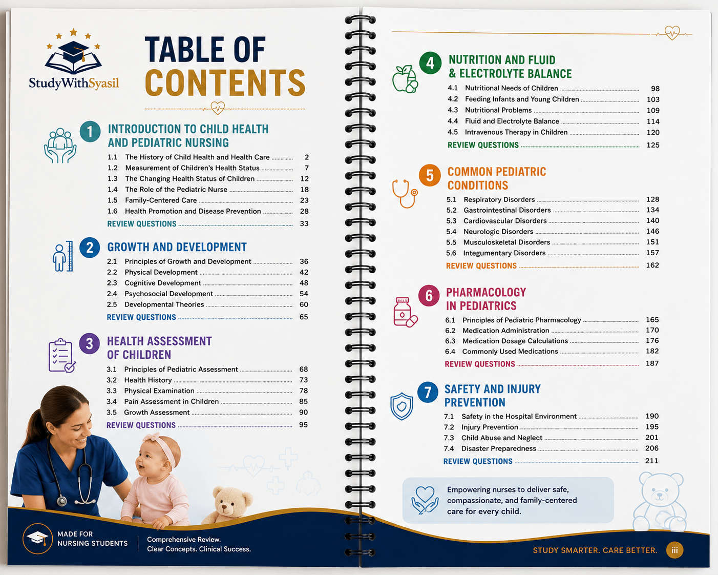 Essentials of Pediatric Nursing Study Guide – Spiral-Bound-StudyWithSyasil