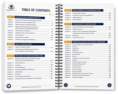 Fundamentals of Nursing Study Guide – Spiral-Bound-StudyWithSyasil
