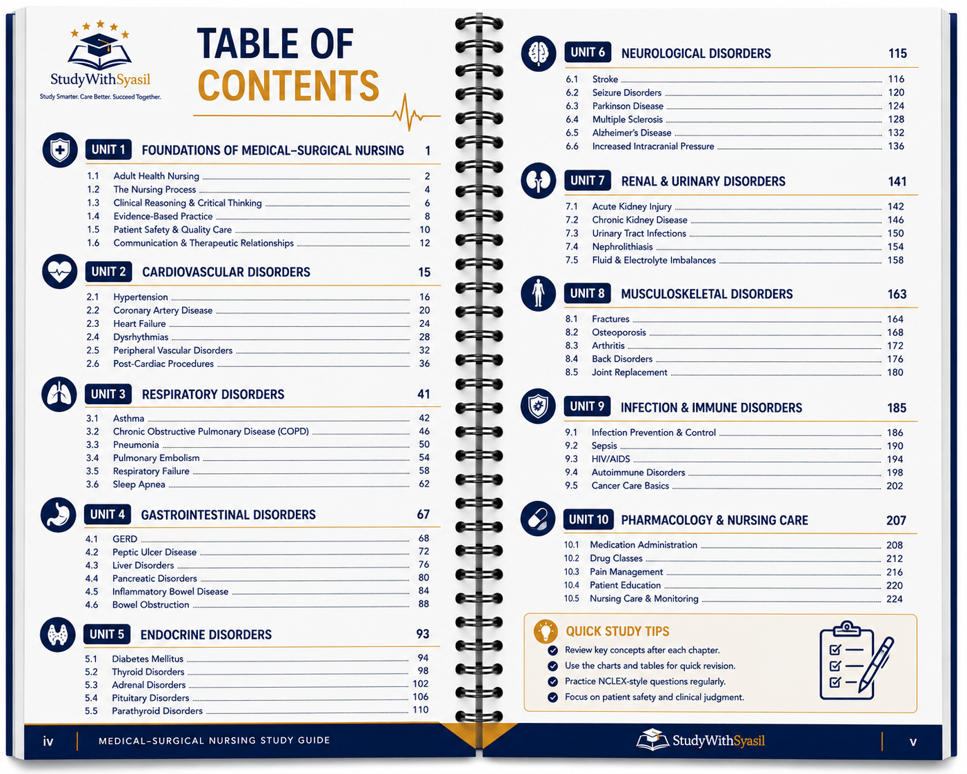 Medical-Surgical Nursing Study Guide – Spiral-Bound-StudyWithSyasil