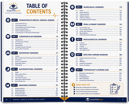 Medical-Surgical Nursing Study Guide – Spiral-Bound-StudyWithSyasil