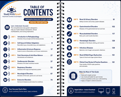 Pathophysiology Study Guide – Digital PDF Edition-StudyWithSyasil