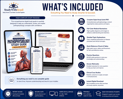 Pathophysiology Study Guide – Digital PDF Edition-StudyWithSyasil