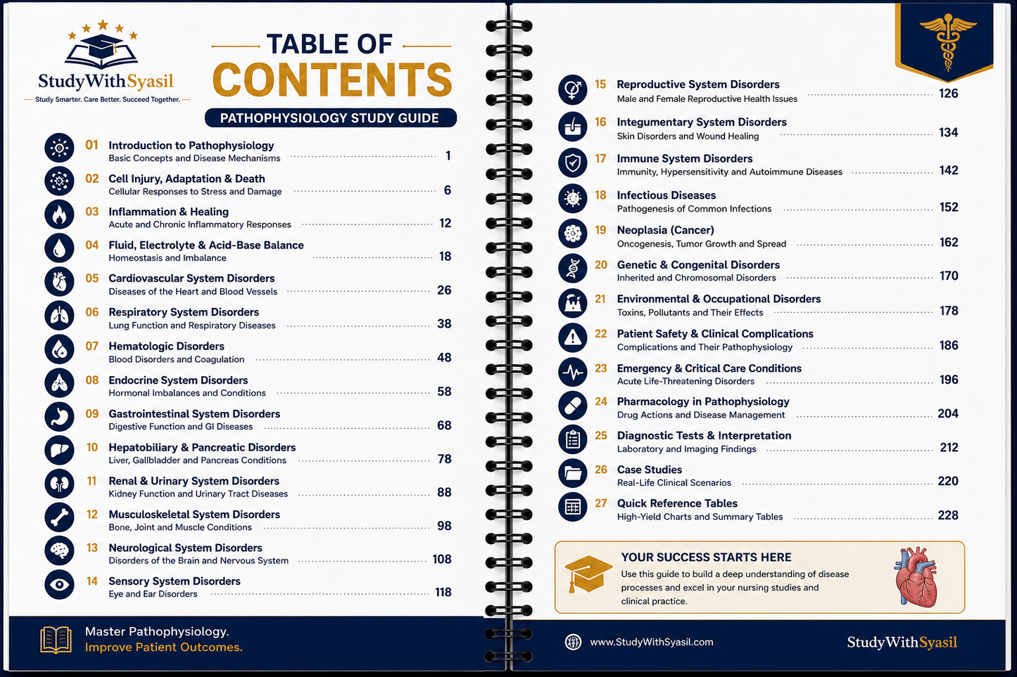 Pathophysiology Study Guide – Spiral-Bound Edition-StudyWithSyasil