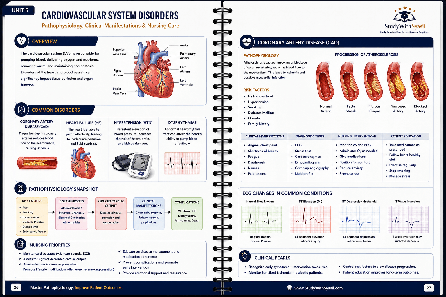 Pathophysiology Study Guide – Spiral-Bound Edition-StudyWithSyasil
