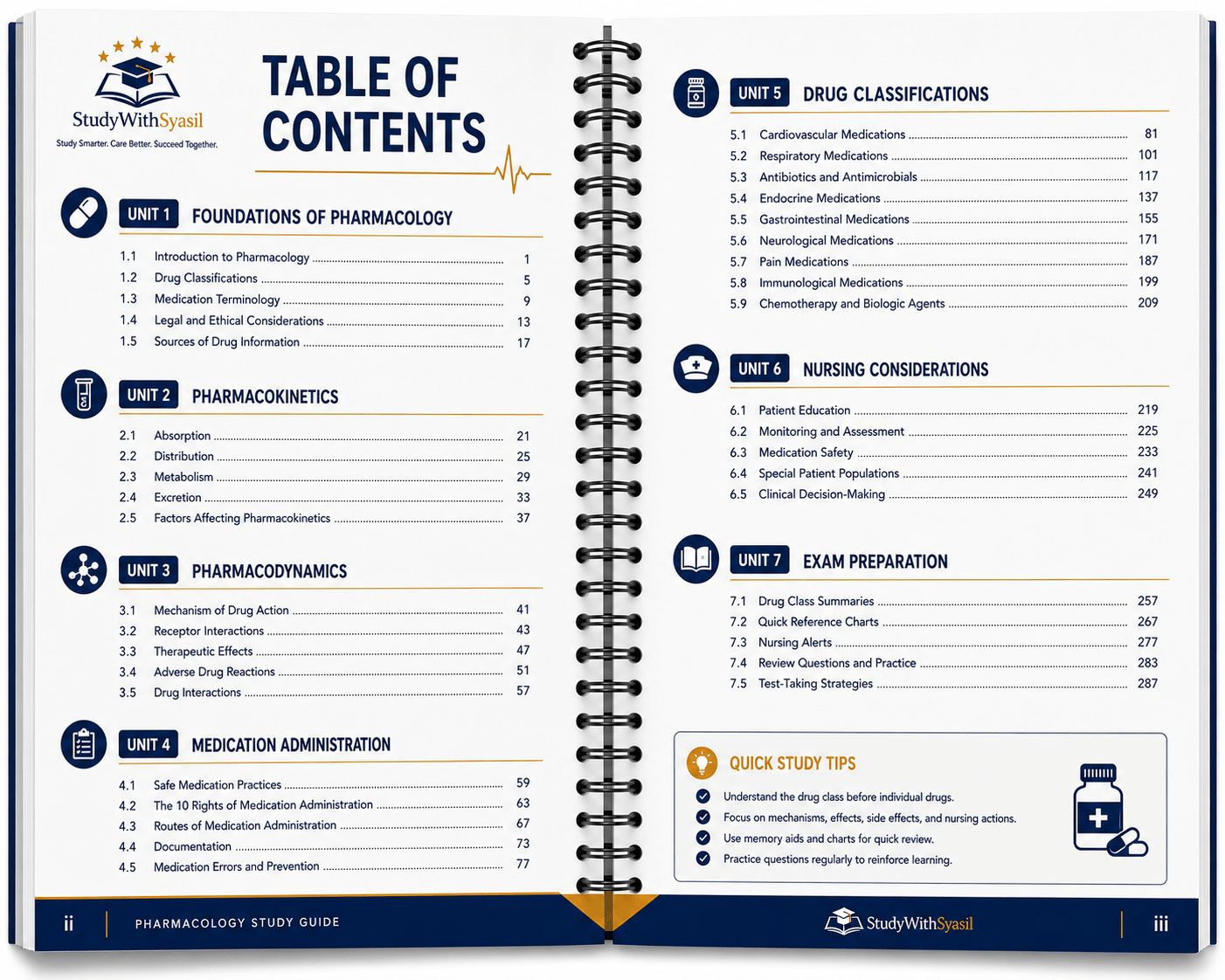 Pharmacology Study Guide – Spiral-Bound-StudyWithSyasil