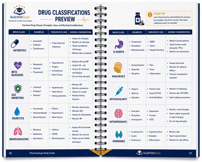 Pharmacology Study Guide – Spiral-Bound-StudyWithSyasil