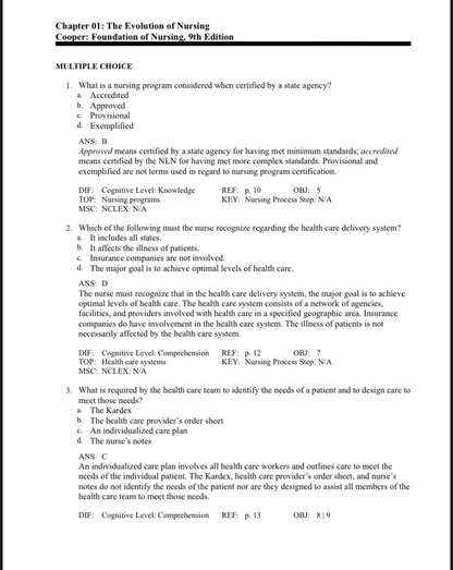 Test bank Foundation of Nursing, 9th Edition by Cooper-StudyWithSyasil