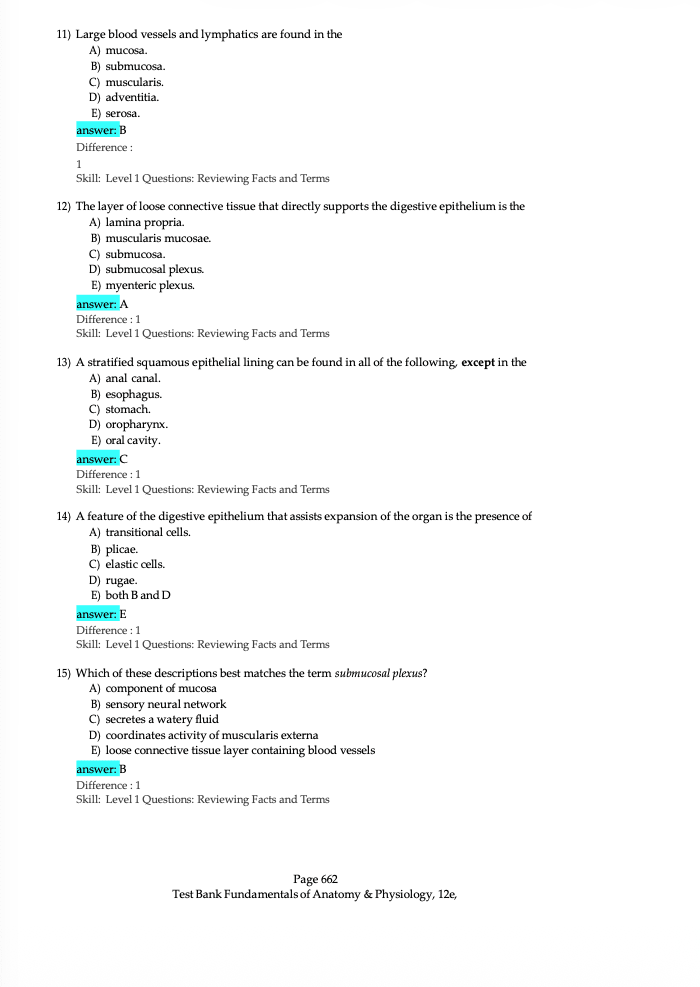 Test Bank Fundamentals of Anatomy and Physiology 12th Edition by Martini - StudyWithSyasil